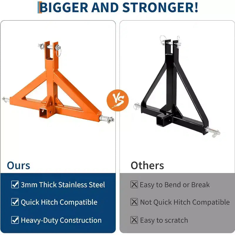 3-point 10,000-pound Towing Hook, Equipped with a 2-inch Towing Machine, Fast Towing, Suitable for Trailers and Towing Vehicles, Orange