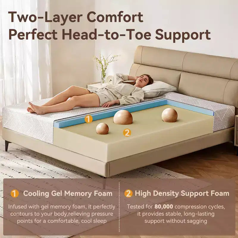 Queen Mattress 10 inch, Gel Memory Foam Mattress Queen Size in a Box